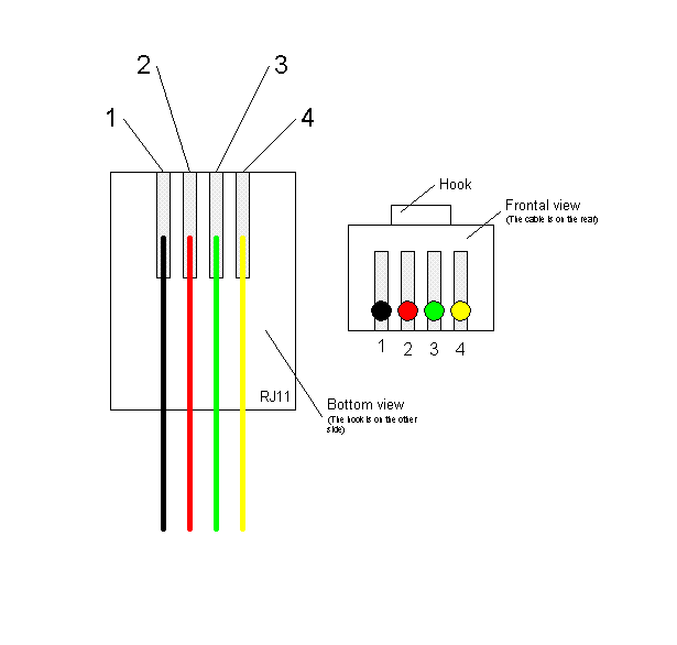 Cat6 Telephone Wiring Diagram from s474818768.onlinehome.us